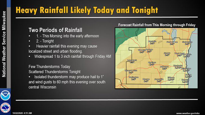 Rain forecast by National Weather Service